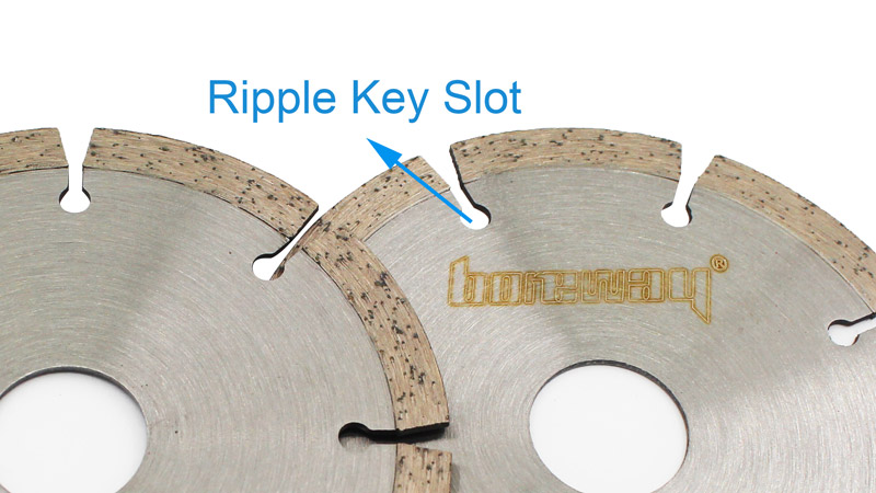 Diamond Circular Blade With Key Slot Type Cutting Disc For Sale